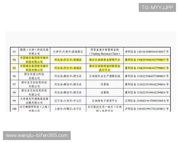 开云玩球怎么注册彩票高频玩法防骗避坑指南